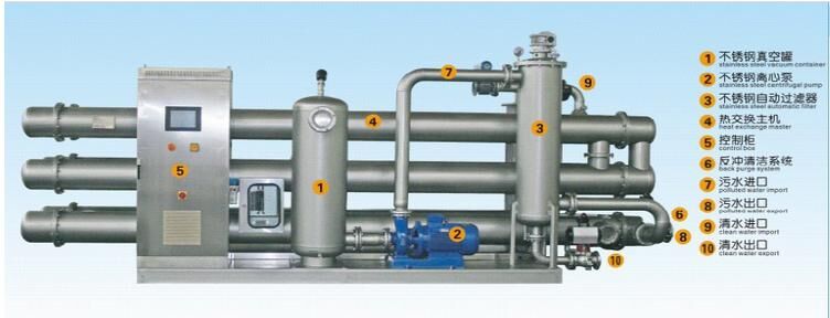 廢水余熱系統(tǒng) 廢水余熱系統(tǒng)