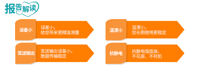 工業(yè)在線PH檢測儀現(xiàn)場報(bào)告解讀 工業(yè)在線PH檢測儀現(xiàn)場報(bào)告解讀