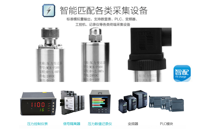 智能匹配各類采集設(shè)備 智能匹配各類采集設(shè)備