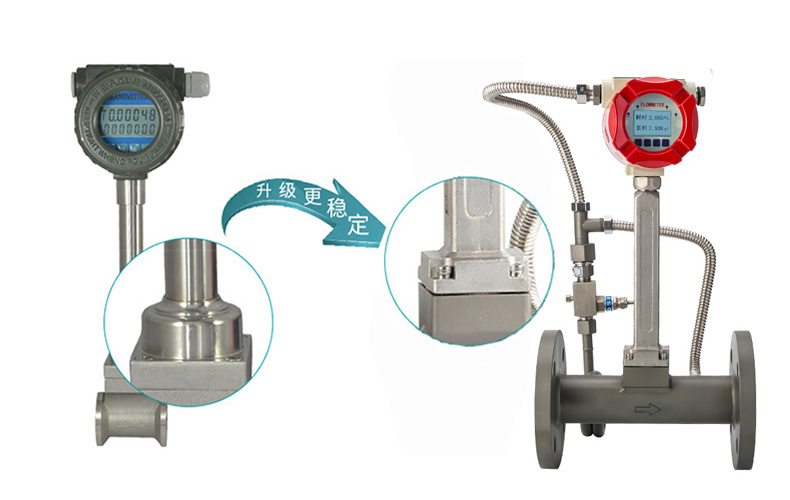 渦街流量計(jì)產(chǎn)品升級(jí) 渦街流量計(jì)產(chǎn)品升級(jí)